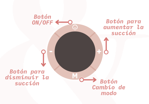 extractor mothering suavinex